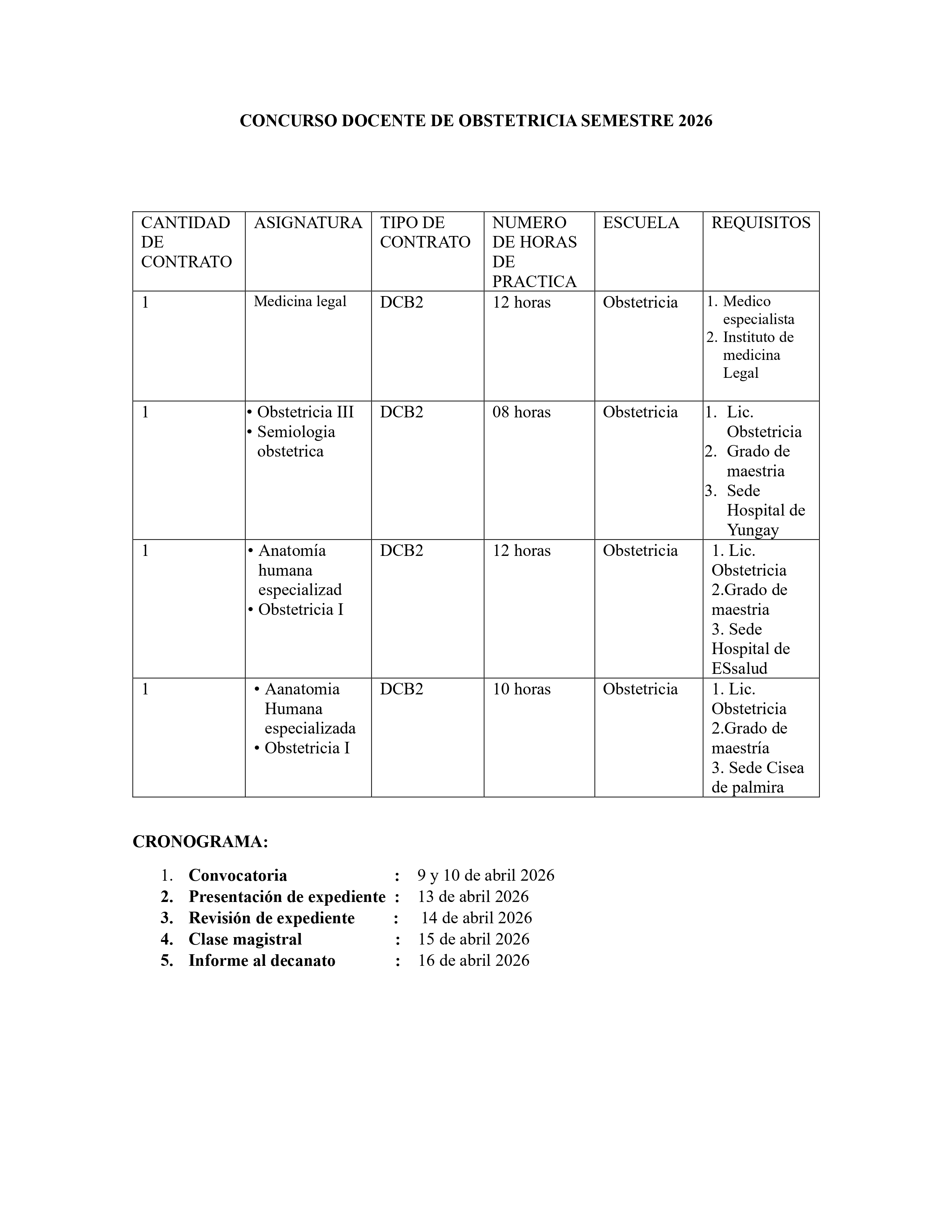  																	CONCURSO DOCENTE DE OBSTETRICIA SEMESTRE 2026
																	