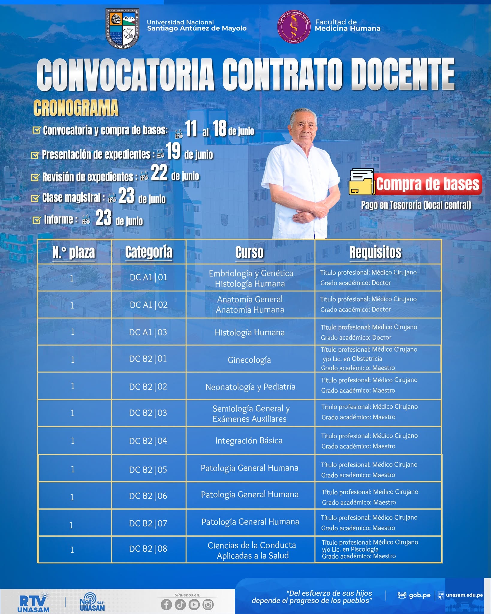  														Convocatoria
														